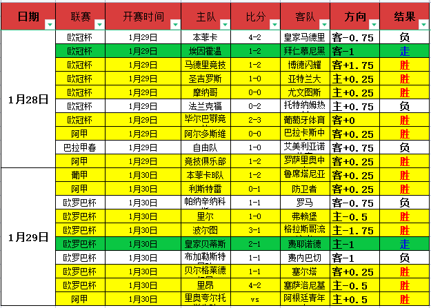 萨卡回归训,练场,阿森纳欧冠,乐鱼体育,乐鱼app,乐鱼官网,乐鱼体育app
