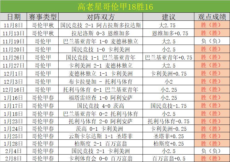 体坛盛宴落,亚洲新星闪,耀奥运欧锦,乐鱼体育,乐鱼app,乐鱼官网,乐鱼体育app