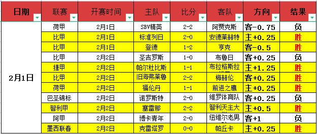 尼克斯,日迎战快船,常规赛,乐鱼体育,乐鱼app,乐鱼官网,乐鱼体育app