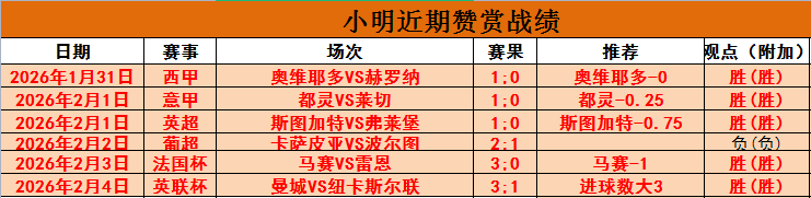 布莱顿,轮英超以,完胜利物浦,乐鱼体育,乐鱼app,乐鱼官网,乐鱼体育app