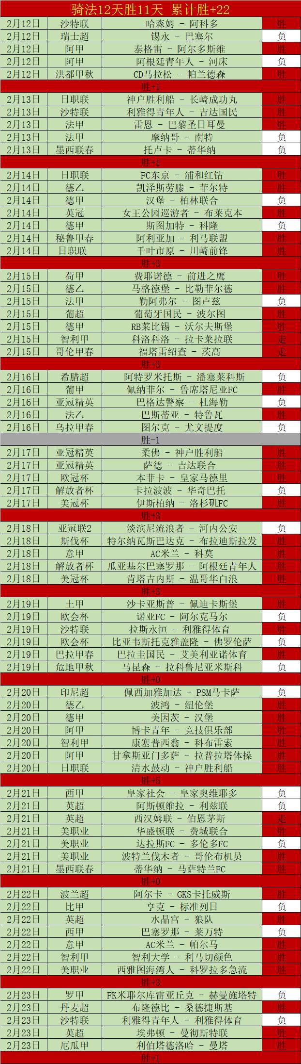 天问二号,探测器集结,发射场,乐鱼体育,乐鱼app,乐鱼官网,乐鱼体育app