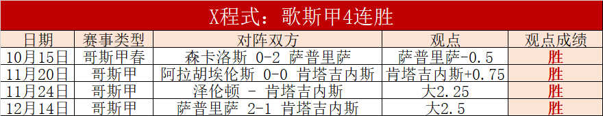 探秘沙特联,日风云,卡达西亚深,乐鱼体育,乐鱼app,乐鱼官网,乐鱼体育app