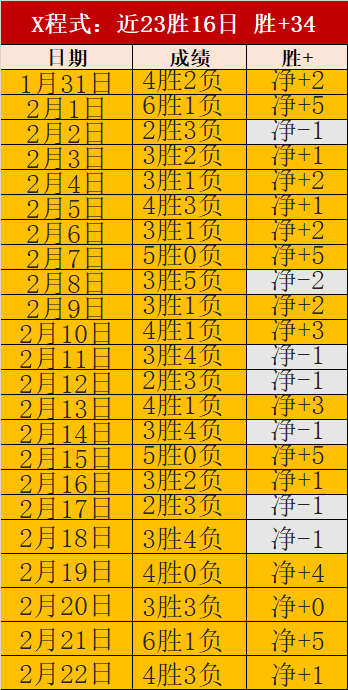 国王杯冠军,角逐,巴萨与皇马,乐鱼体育,乐鱼app,乐鱼官网,乐鱼体育app