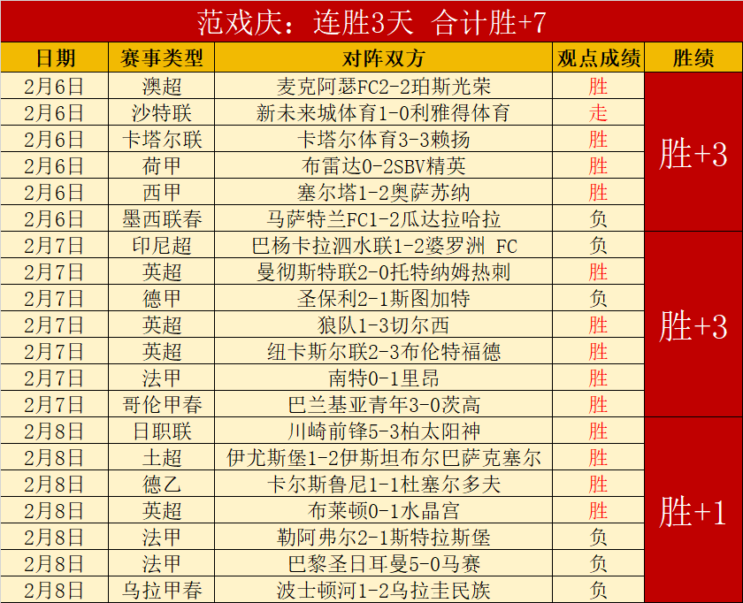 国王杯冠军,角逐,巴萨与皇马,乐鱼体育,乐鱼app,乐鱼官网,乐鱼体育app