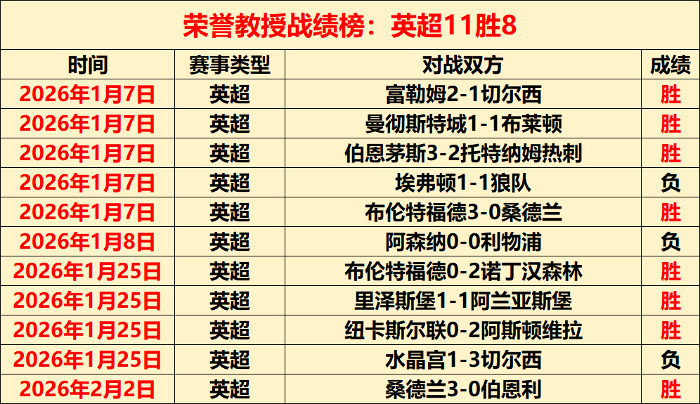 巴赫获国际,奥委会终身,名誉主席称,乐鱼体育,乐鱼app,乐鱼官网,乐鱼体育app