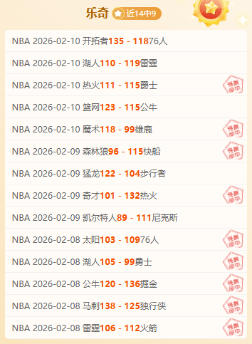 早场澳篮分,析精准,关键赛事解,乐鱼体育,乐鱼app,乐鱼官网,乐鱼体育app