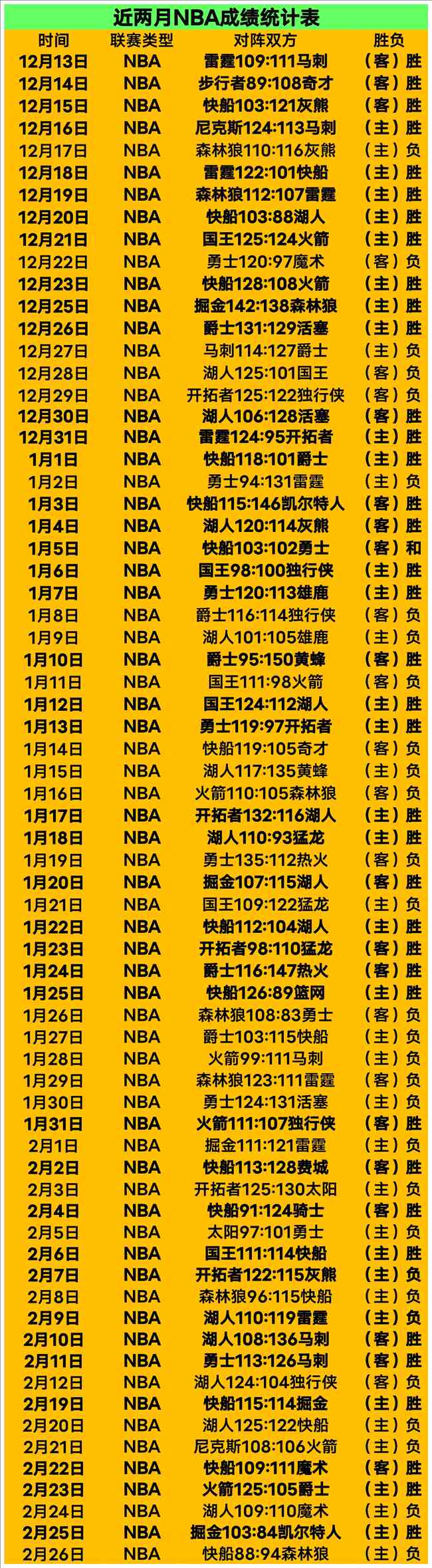 布斯克茨加,冕最强后腰,罗德里助防,乐鱼体育,乐鱼app,乐鱼官网,乐鱼体育app
