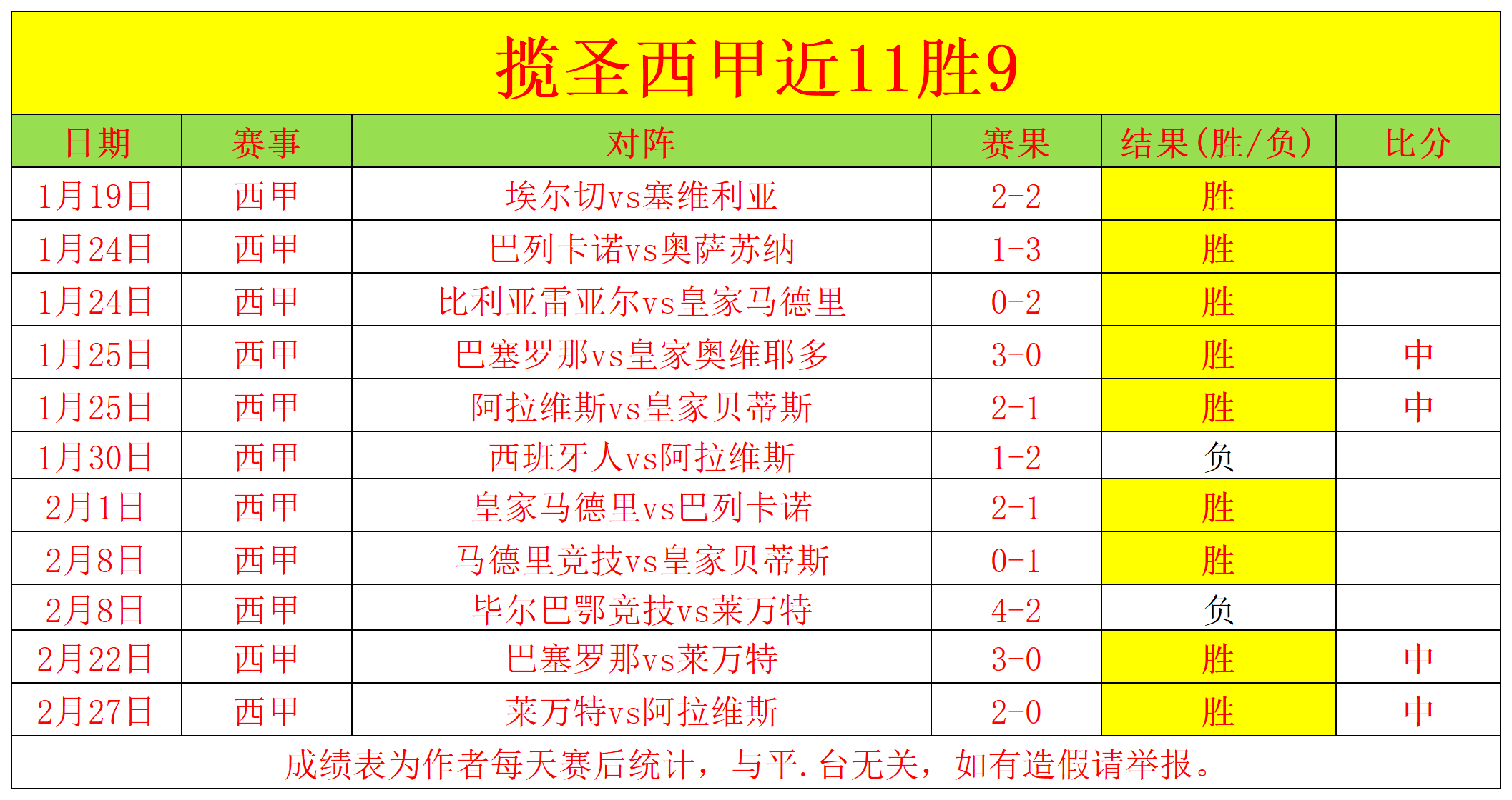 东契奇投篮,未中,詹姆斯空中,乐鱼体育,乐鱼app,乐鱼官网,乐鱼体育app