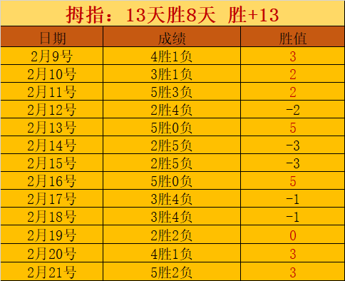 澳门国际高,尔夫亚巡赛,完美收官,乐鱼体育,乐鱼app,乐鱼官网,乐鱼体育app