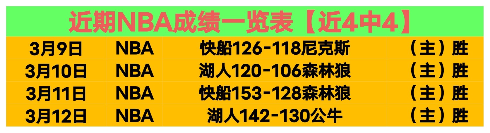上海女排三,局轻取河南,女排夺冠,乐鱼体育,乐鱼app,乐鱼官网,乐鱼体育app