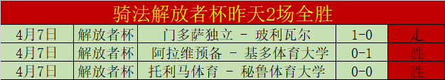 豪门对决夜,战激烈,中游劲旅挑,乐鱼体育,乐鱼app,乐鱼官网,乐鱼体育app