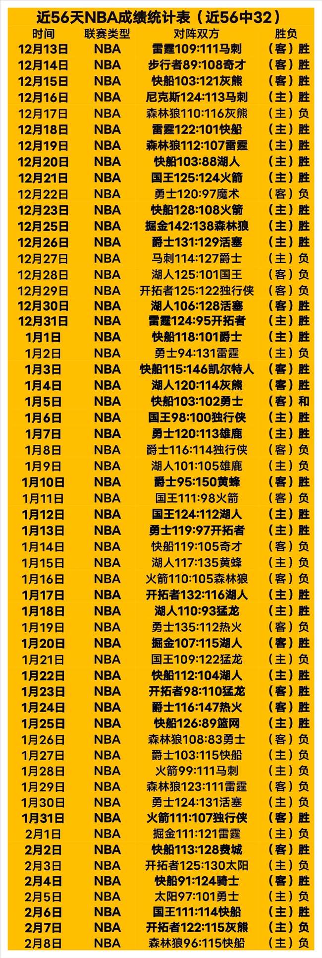 澳超赛事分,澳超期号预,专家质合推,乐鱼体育,乐鱼app,乐鱼官网,乐鱼体育app