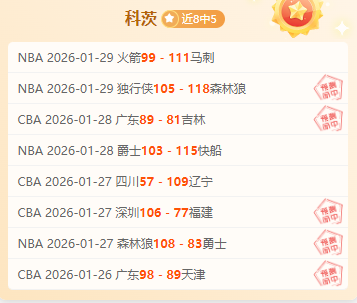 郑钦文豪取,胜利,萨巴伦卡领,乐鱼体育,乐鱼app,乐鱼官网,乐鱼体育app