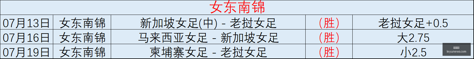 乐鱼体育,乐鱼app,乐鱼官网,乐鱼体育,乐鱼app,乐鱼官网,乐鱼体育app