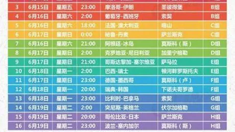 法拉利新赛车亮相，哈密尔顿加盟助力车队冲刺冠军