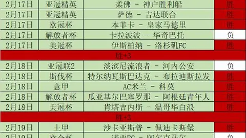 “天问二号”探测器集结发射场，开启火星探险征程