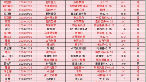 CBA：高速男篮主场大胜新疆，常规赛主场胜利圆满收官。