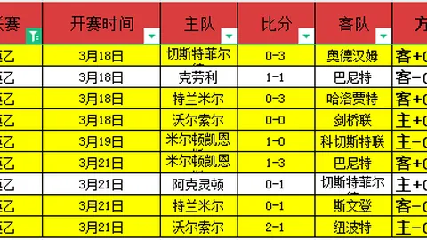 张继科谈王曼昱拧拉：女乒高手技艺独步12大亮点引关注