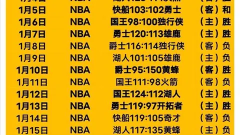 澳超赛事分析：澳超期号预测，专家质合推荐，前区十码解析